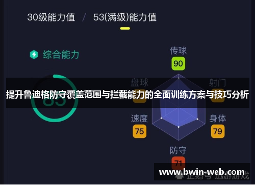 提升鲁迪格防守覆盖范围与拦截能力的全面训练方案与技巧分析