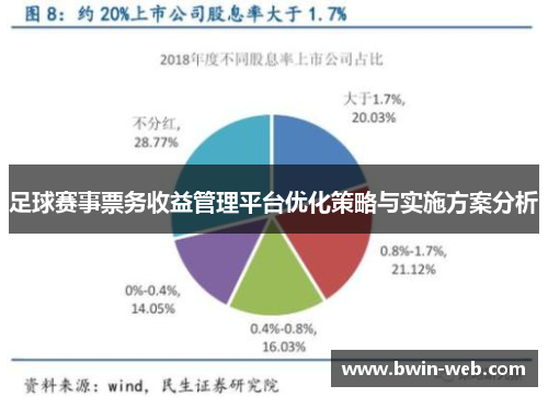 足球赛事票务收益管理平台优化策略与实施方案分析