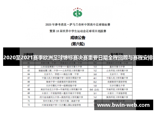 2020至2021赛季欧洲足球锦标赛决赛重要日期全程回顾与赛程安排