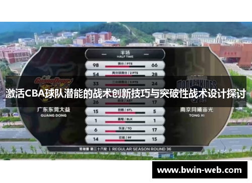激活CBA球队潜能的战术创新技巧与突破性战术设计探讨
