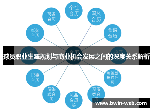 球员职业生涯规划与商业机会发展之间的深度关系解析