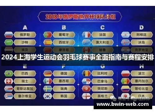 2024上海学生运动会羽毛球赛事全面指南与赛程安排