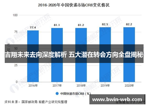 吉翔未来去向深度解析 五大潜在转会方向全盘揭秘