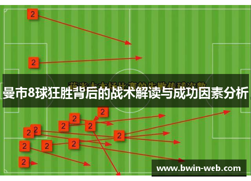 曼市8球狂胜背后的战术解读与成功因素分析