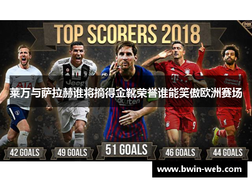 莱万与萨拉赫谁将摘得金靴荣誉谁能笑傲欧洲赛场