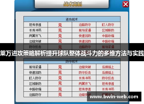 莱万进攻策略解析提升球队整体战斗力的多维方法与实践