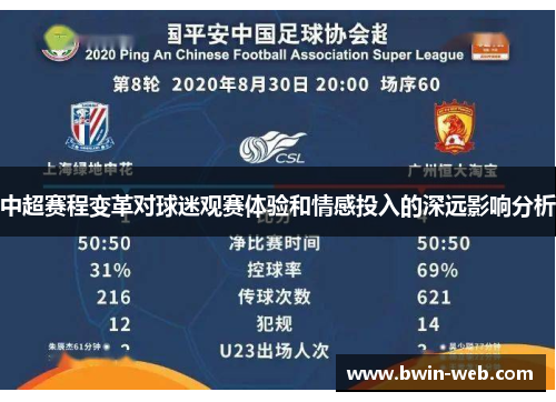 中超赛程变革对球迷观赛体验和情感投入的深远影响分析