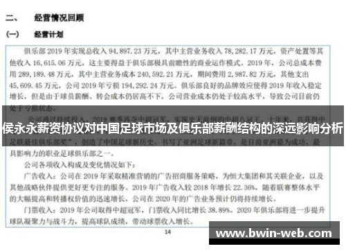 侯永永薪资协议对中国足球市场及俱乐部薪酬结构的深远影响分析