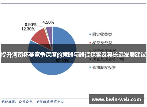 提升河南杯赛竞争深度的策略与路径探索及其长远发展建议