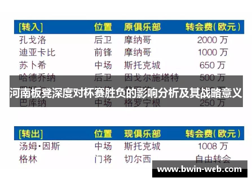 河南板凳深度对杯赛胜负的影响分析及其战略意义