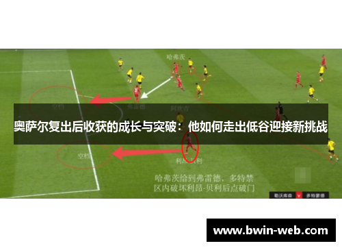 奥萨尔复出后收获的成长与突破：他如何走出低谷迎接新挑战