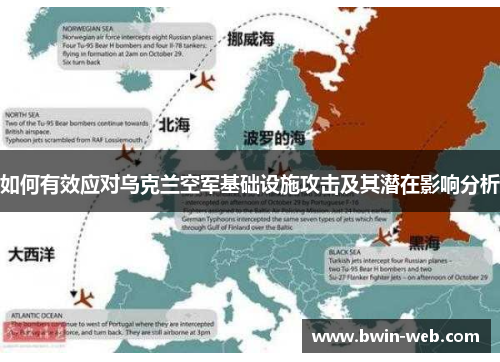 如何有效应对乌克兰空军基础设施攻击及其潜在影响分析