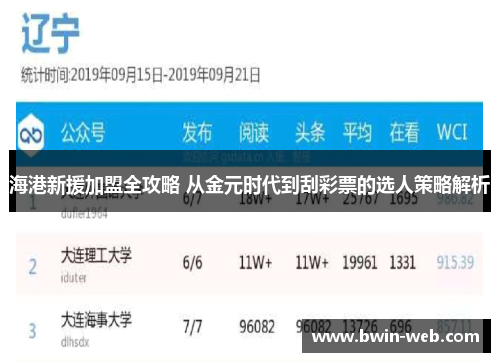 海港新援加盟全攻略 从金元时代到刮彩票的选人策略解析