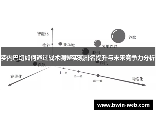 费内巴切如何通过战术调整实现排名提升与未来竞争力分析