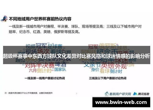 超级杯赛事中东西方球队文化差异对比赛风格和球迷情感的影响分析