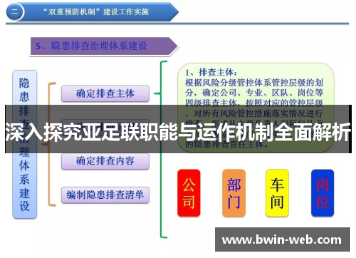 深入探究亚足联职能与运作机制全面解析