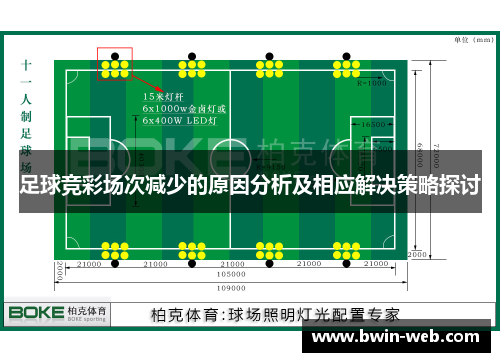 足球竞彩场次减少的原因分析及相应解决策略探讨